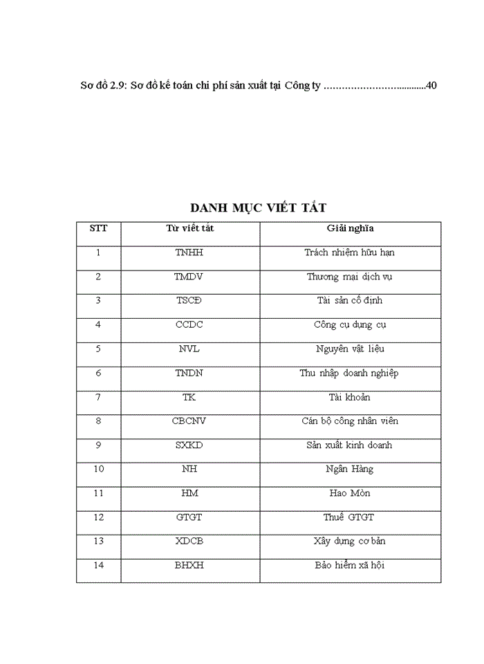 image for page Đánh giá khái quát tổ chức kế toán tại công ty cổ phần thiết bị công nghiệp và môi trường á châu và một số đề xuất