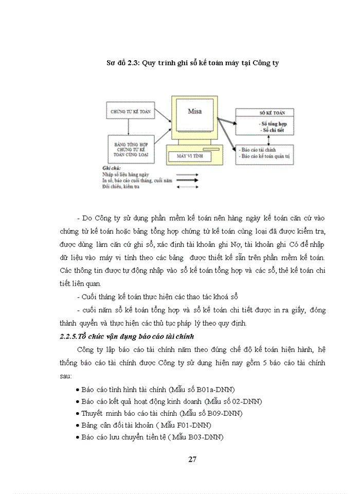 image for page Đánh giá khái quát tổ chức kế toán tại công ty cổ phần thiết bị công nghiệp và môi trường á châu và một số đề xuất