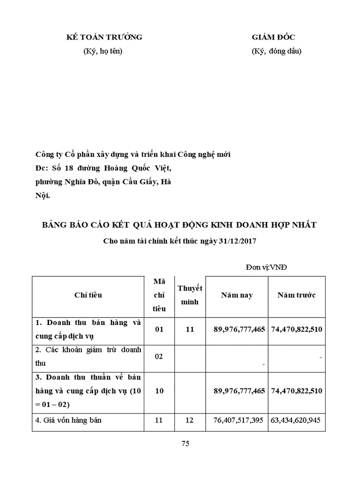 image for page Huy động vốn tại công ty cổ phần xây dựng và triển khai công nghệ mới