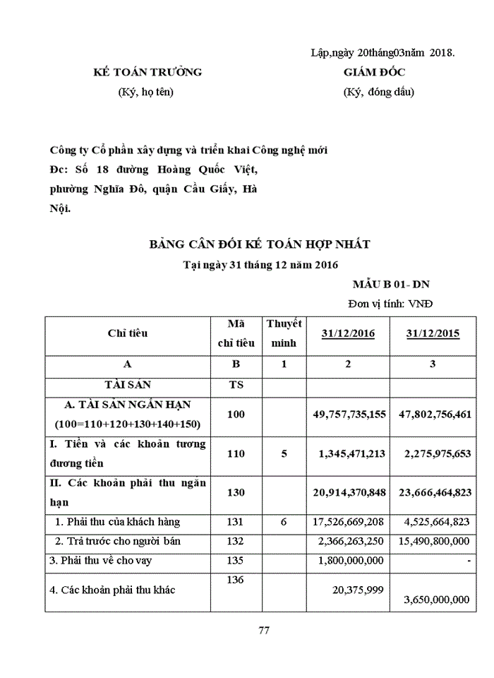 image for page Huy động vốn tại công ty cổ phần xây dựng và triển khai công nghệ mới