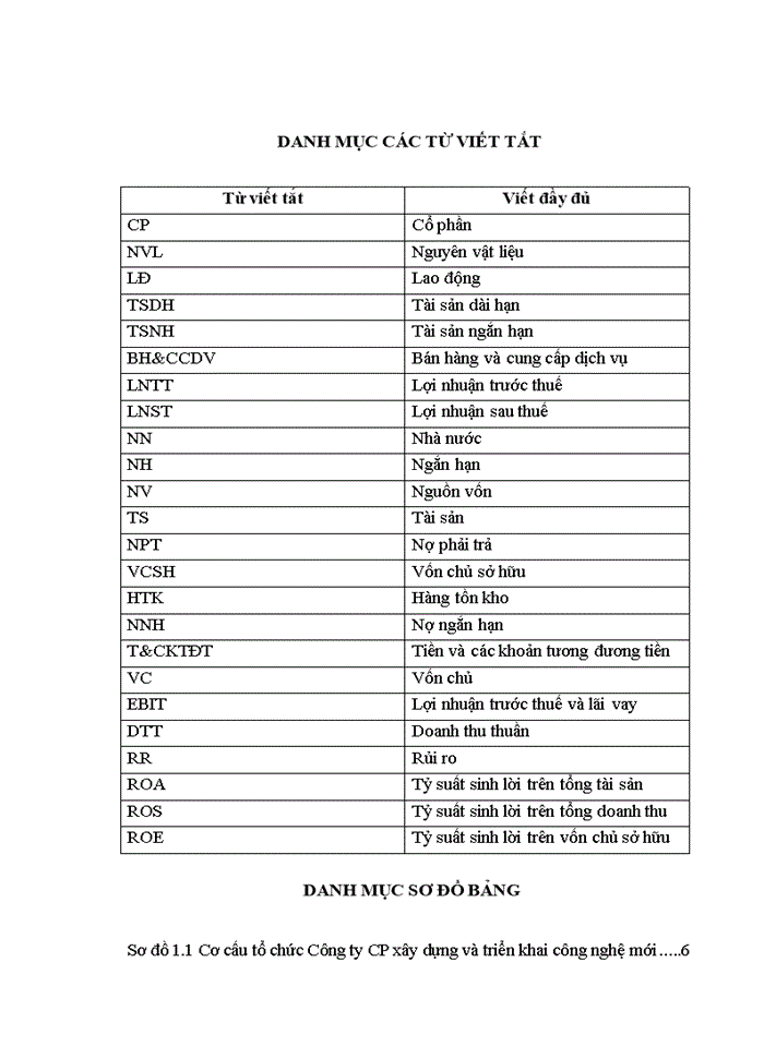 image for page Một số kiến nghị và giải pháp cho công ty cổ phần xây dựng và triển khai công nghệ mới