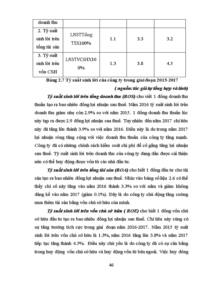 image for page Một số kiến nghị và giải pháp cho công ty cổ phần xây dựng và triển khai công nghệ mới