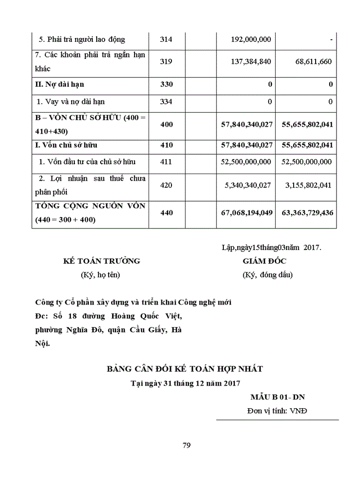 image for page Một số kiến nghị và giải pháp cho công ty cổ phần xây dựng và triển khai công nghệ mới