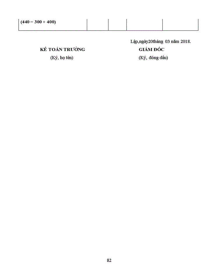 image for page Một số kiến nghị và giải pháp cho công ty cổ phần xây dựng và triển khai công nghệ mới