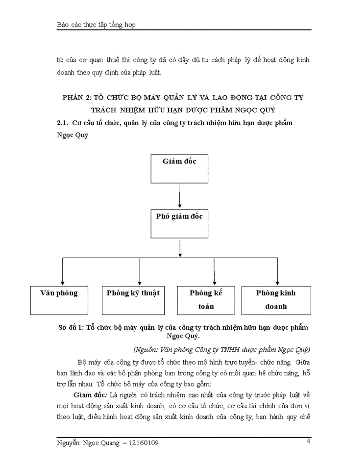 image for page Pháp luật về hợp đồng mua bán hàng hóa và thực tiễn giao kết, thực hiện  tại công ty trách nhiệm hữu hạn dược phẩm Ngọc Quý