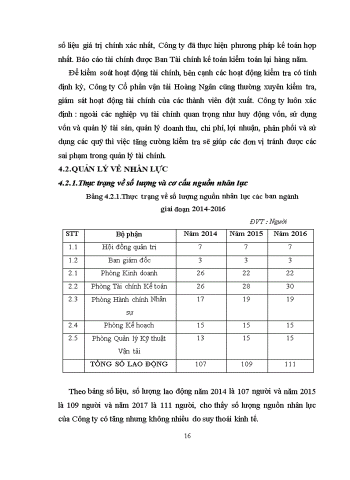 image for page Chiến lược phát triển công ty cổ phần vận tải hoàng ngân đến năm 2020, định hướng 2030.