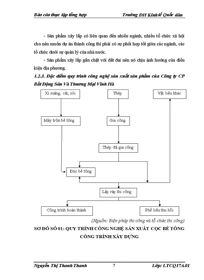image for page Một số đánh giá về tình hình tổ chức hạch toán kế toán tại công ty cp bất động sản và thương mại vĩnh hà