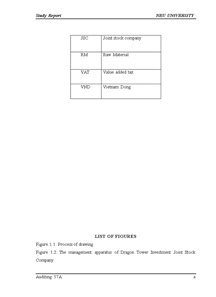 image for page Assessment and recommendation for improving the accounting system of dragon tower company
