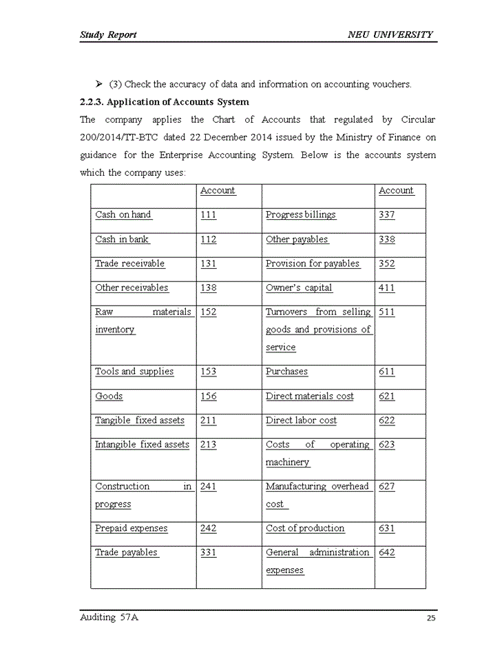 image for page Assessment and recommendation for improving the accounting system of dragon tower company