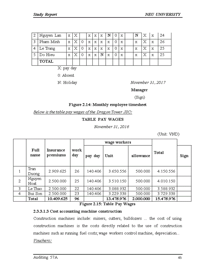 image for page Assessment and recommendation for improving the accounting system of dragon tower company