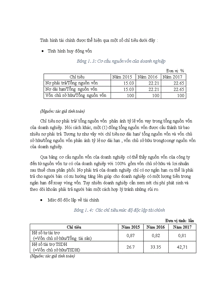 image for page Một số dánh giá về  tình hình tổ chức hạch toán kế toán tại công ty cổ phần  xây lắp và thương mại đức long