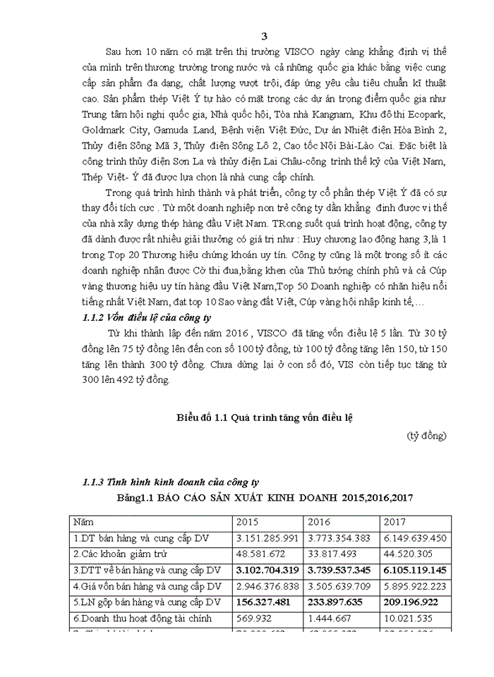image for page Công tác phát triển thị trường của  Công ty cổ phần thép Việt Ý  trong giai đoạn 2015-2018