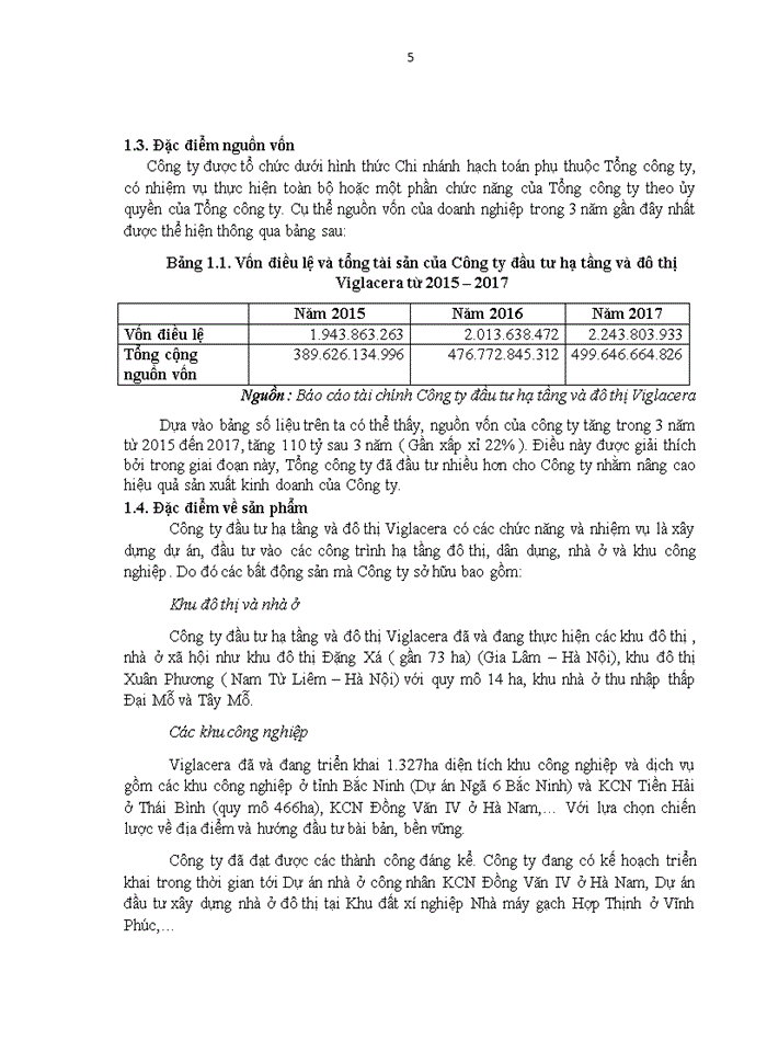 image for page Các hoạt động quản trị nhân lực tại Công ty đầu tư hạ tầng và đô thị Viglacer