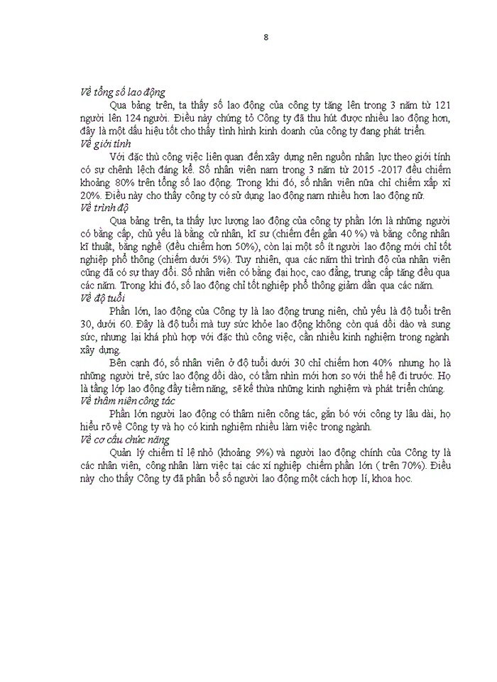 image for page Các hoạt động quản trị nhân lực tại Công ty đầu tư hạ tầng và đô thị Viglacer