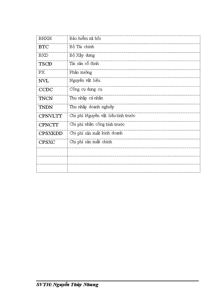 image for page Đánh giá về tình hình tổ chức hạch toán kế toán tại Công ty cổ phần khóa Minh Khai