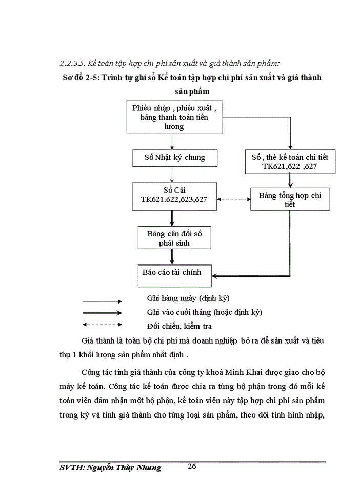 image for page Đánh giá về tình hình tổ chức hạch toán kế toán tại Công ty cổ phần khóa Minh Khai