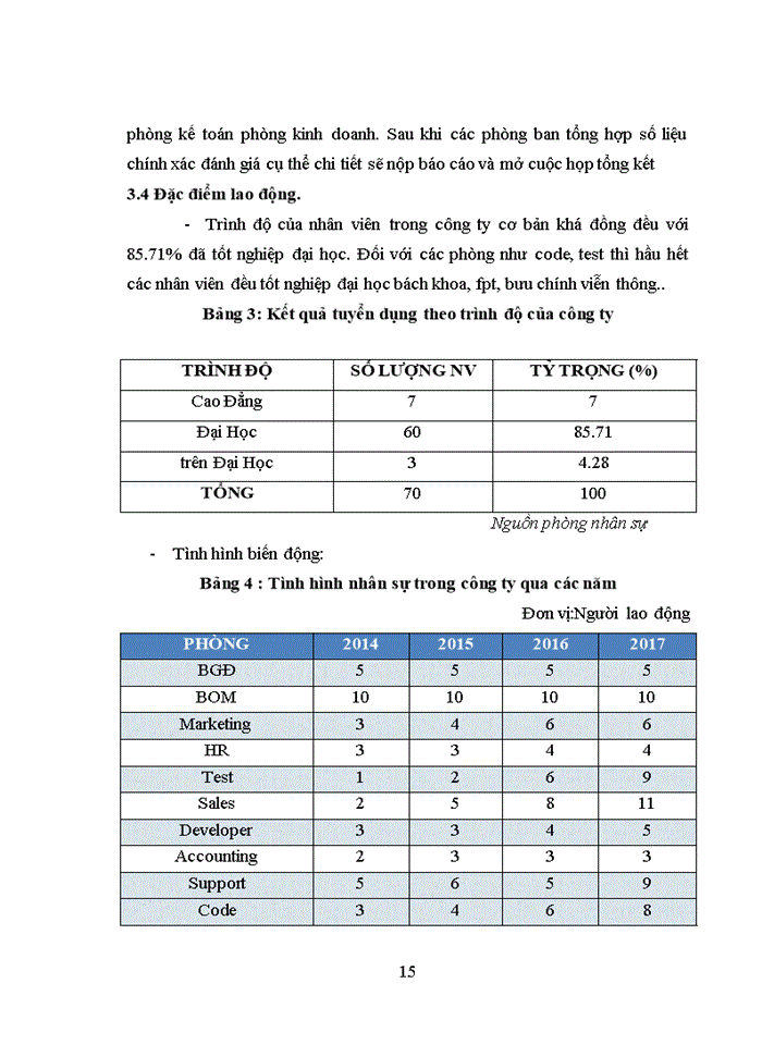 image for page Phương hướng phát triển của công ty cổ phần giải pháp EZ trong thời gian tới.