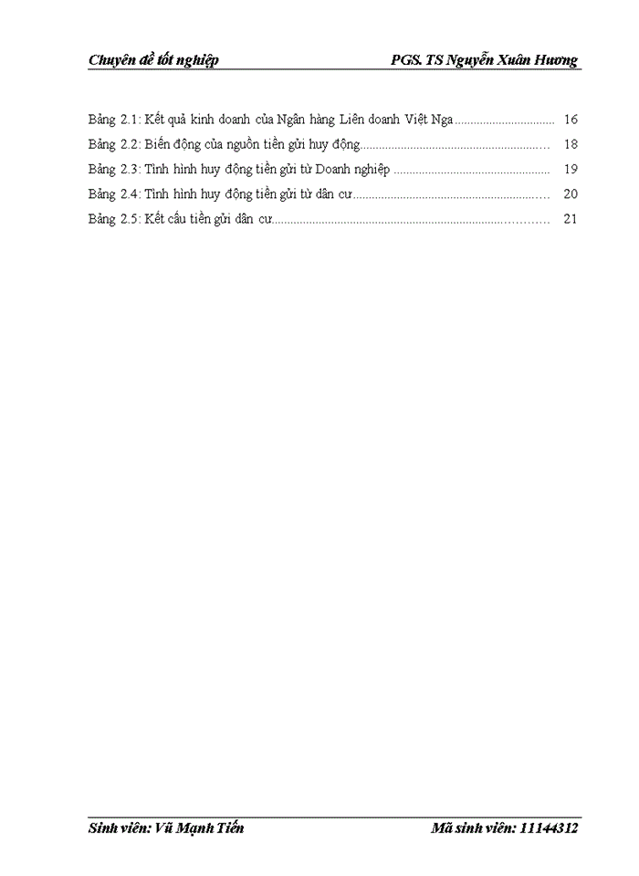 image for page Một số giải pháp tăng cường huy động tiền gửi tại Ngân hàng Thương mại Liên doanh Việt Nga– Chi nhánh Hà Nội