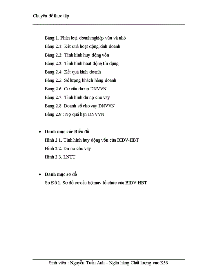 image for page Nâng cao chất lượng cho vay đối với doanh nghiệp vừa và nhỏ tại Ngân hàng TMCP Đầu Tư và Phát Triển Việt Nam-Chi nhánh Hai Bà Trưng