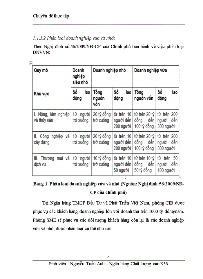 image for page Nâng cao chất lượng cho vay đối với doanh nghiệp vừa và nhỏ tại Ngân hàng TMCP Đầu Tư và Phát Triển Việt Nam-Chi nhánh Hai Bà Trưng