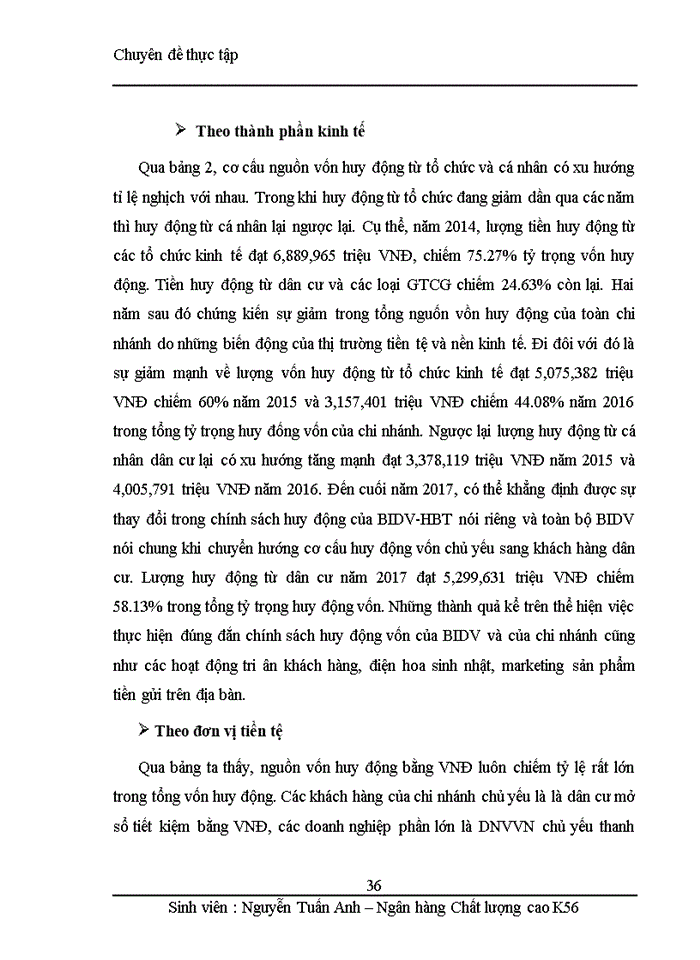 image for page Nâng cao chất lượng cho vay đối với doanh nghiệp vừa và nhỏ tại Ngân hàng TMCP Đầu Tư và Phát Triển Việt Nam-Chi nhánh Hai Bà Trưng