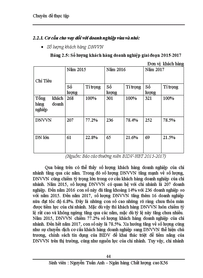 image for page Nâng cao chất lượng cho vay đối với doanh nghiệp vừa và nhỏ tại Ngân hàng TMCP Đầu Tư và Phát Triển Việt Nam-Chi nhánh Hai Bà Trưng