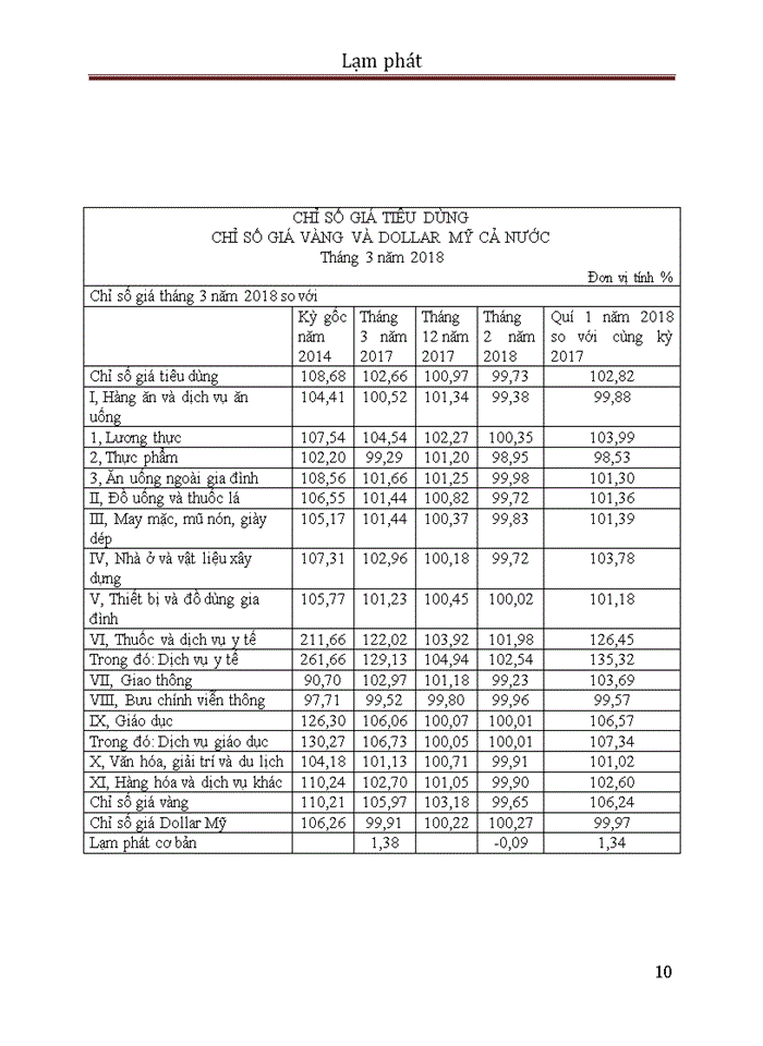 image for page Những nguyên lý cơ bản của chủ nghĩa mác- lênin