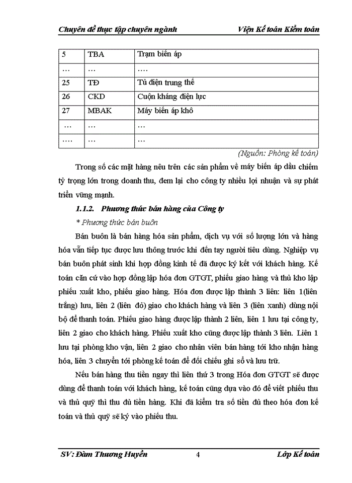 image for page Hoàn thiện kế toán bán hàng tại Công ty Cổ phần đầu tư phát triển điện lực và hạ tầng Đông Nam Á