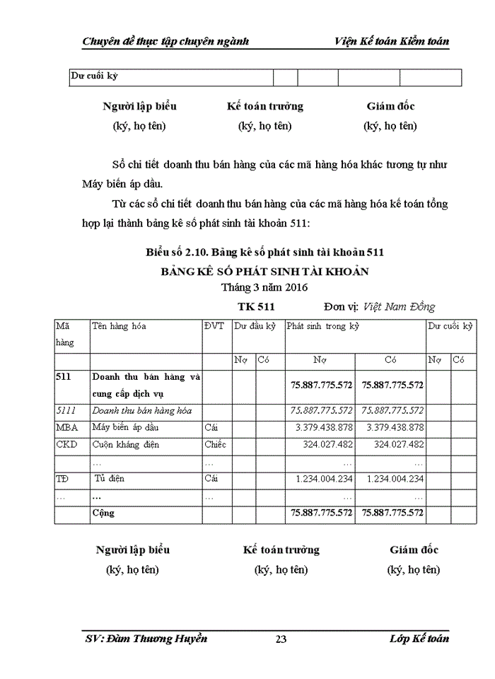 image for page Hoàn thiện kế toán bán hàng tại Công ty Cổ phần đầu tư phát triển điện lực và hạ tầng Đông Nam Á