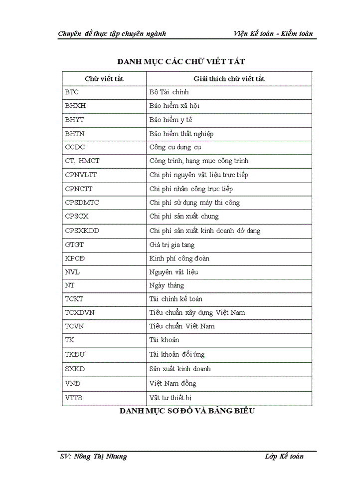 image for page Hoàn thiện kế toán chi phí sản xuất và tính giá thành sản phẩm tại Công ty cổ phần thương mại và dịch vụ quốc tế Thiên Phú