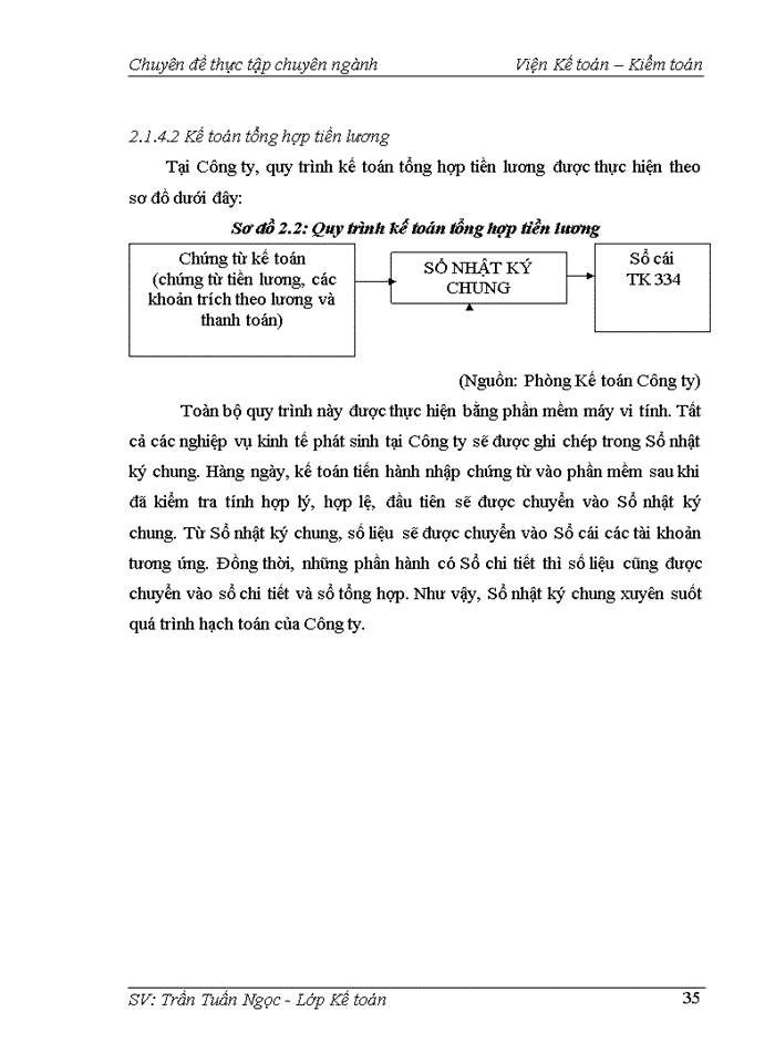 image for page Kế toán tiền lương và các khoản trích theo lương tại Công ty TNHH Xây lắp và Phát triển thương mại BT