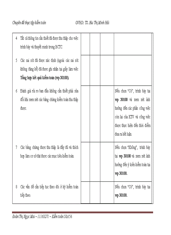 image for page Kiểm toán vay và nợ thuê tài chính trong kiểm toán báo cáo tài chính do Công ty TNHH Deloitte Việt Nam thực hiện