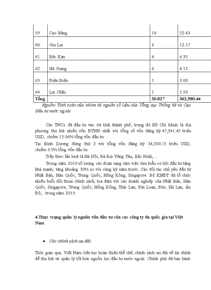 image for page Thực trạng và giải pháp thu hút, quản lý nguồn vốn đầu tư của các công ty đa quốc gia tại việt nam