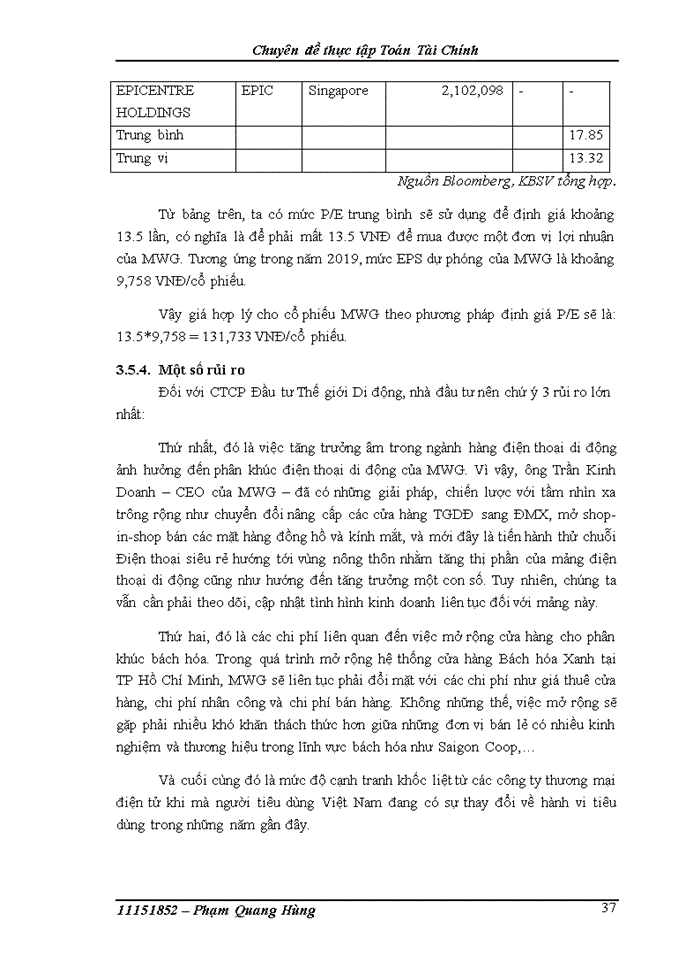 image for page Ứng dụng phân tích cơ bản và phân tích kỹ thuật trong việc đầu tư cổ phiếu công ty cổ phần thế giới di động
