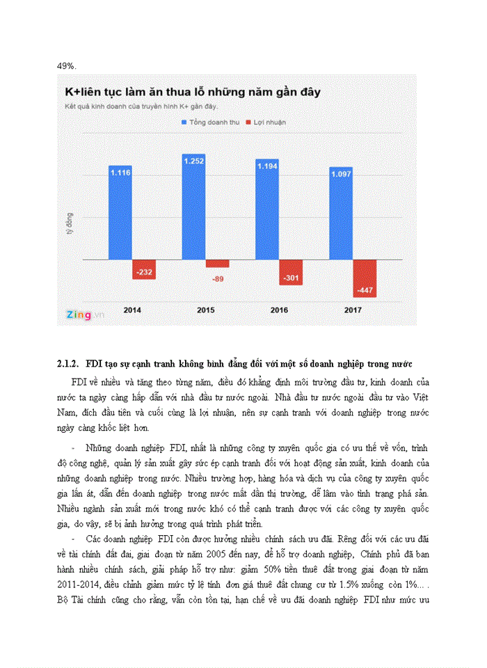 image for page Các ảnh hưởng tiêu cực của nguồn vốn đầu tư Quốc tế FDI đến sự phát triển kinh tế bền vững của Việt Nam