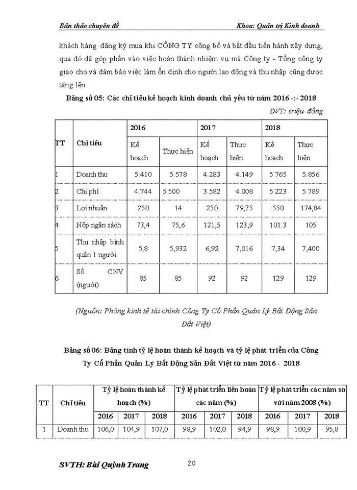 image for page Giải pháp nâng cao chất lượng dịch vụ tại Công ty Cổ Phần Quản Lý Bất Động Sản Đất Việt