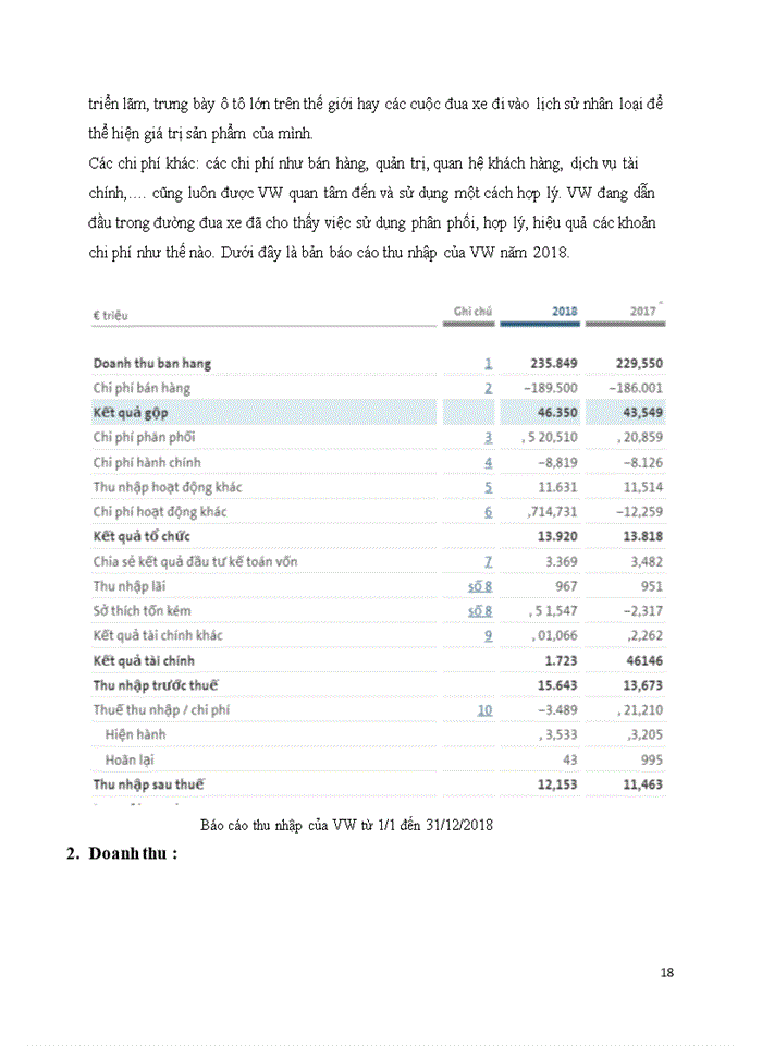 image for page Phân tích mô hình kinh doanh của một doanh nghiệp tự chọn nằm trong danh sách 500 doanh nghiệp của Fortune 500 2018
