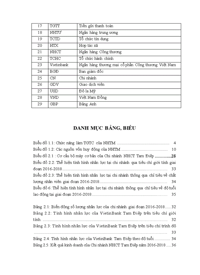 image for page Nâng cao hiệu quả huy động vốn tại Ngân hàng Thương mại Cổ phần Công thương Việt Nam- Chi nhánh Tam Điệp