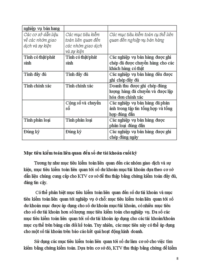 image for page Cơ sở dẫn liệu với việc thu thập bằng chứng kiểm toán trong kiểm toán báo cáo tài chính