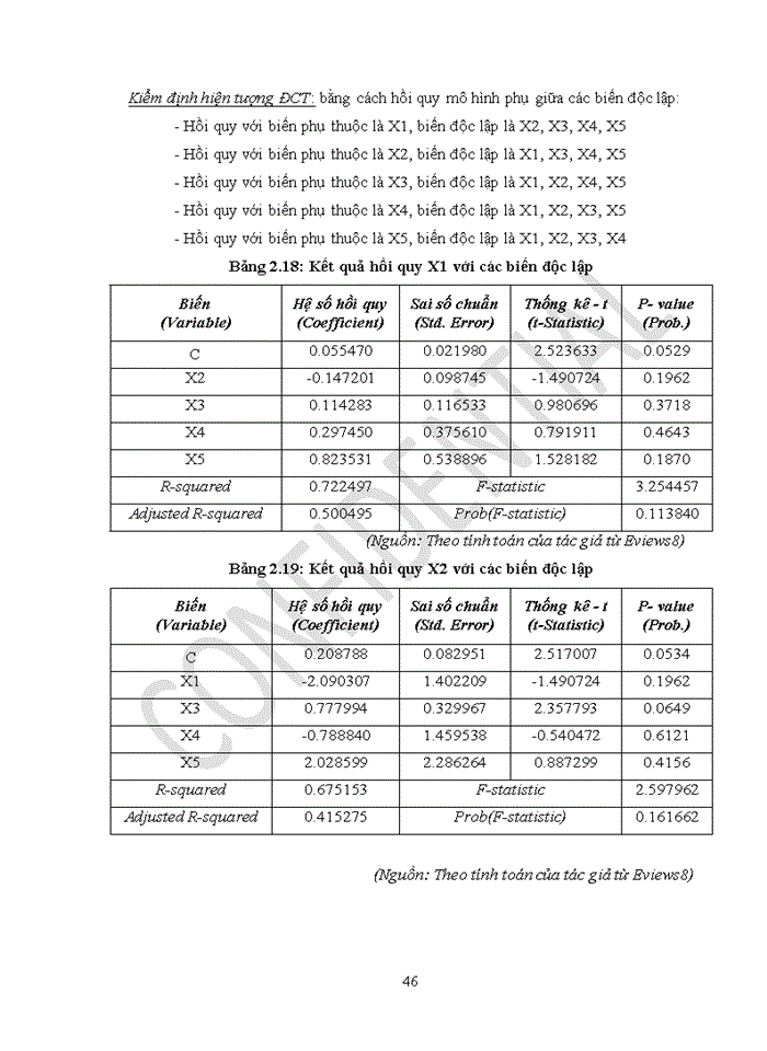 image for page Nghiên cứu thống kê tác động của vốn đầu tư đến chuyển dịch cơ cấu kinh tế Việt Nam giai đoạn 2009-2018.