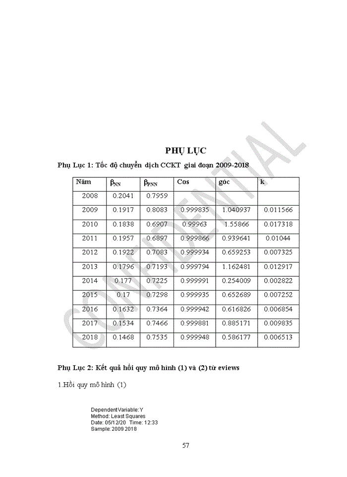 image for page Nghiên cứu thống kê tác động của vốn đầu tư đến chuyển dịch cơ cấu kinh tế Việt Nam giai đoạn 2009-2018.