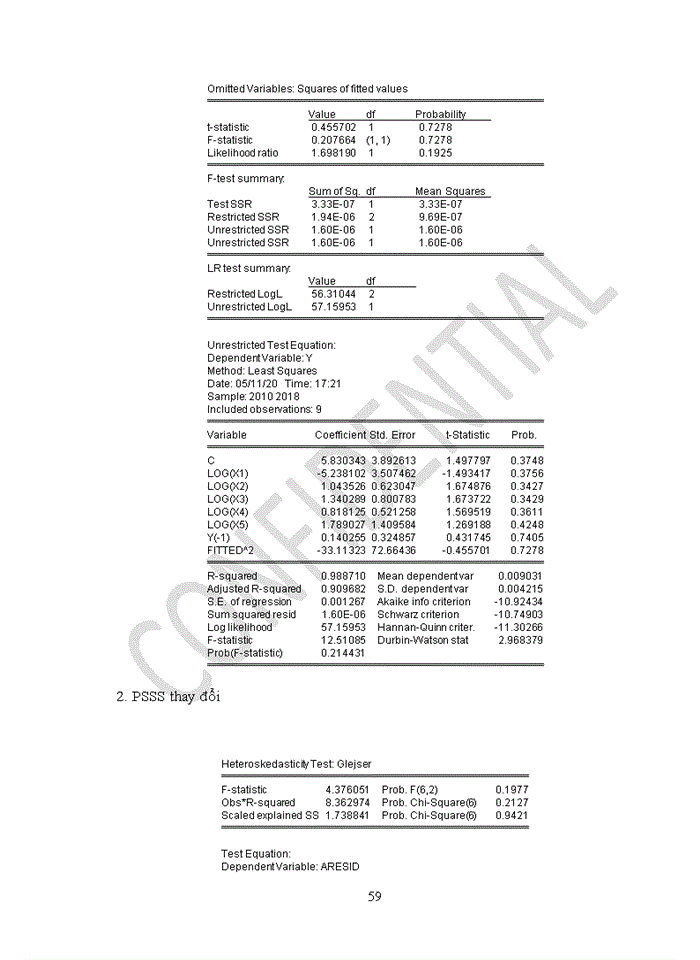 image for page Nghiên cứu thống kê tác động của vốn đầu tư đến chuyển dịch cơ cấu kinh tế Việt Nam giai đoạn 2009-2018.