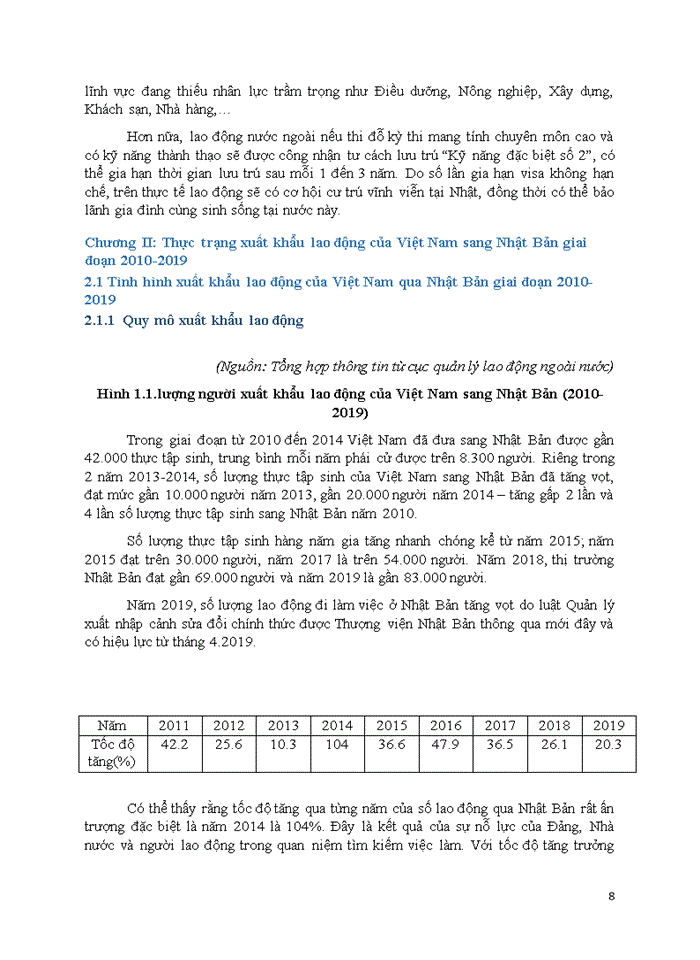 image for page Hoạt động xuất khẩu lao động của Việt Nam sang Nhật Bản giai đoạn 2010-2019