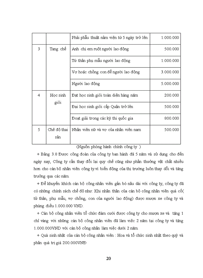 image for page Báo cáo thực tập tổng hợp tại công ty cổ phần dịch vụ bất động sản an cư