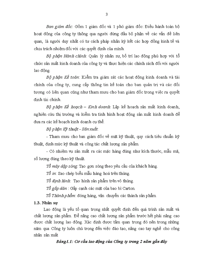 image for page Tình hình hoạt động kinh doanh của công ty