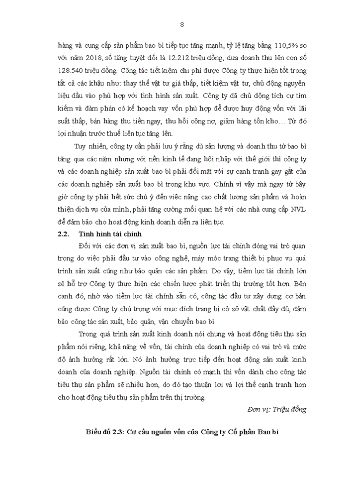 image for page Tình hình hoạt động kinh doanh của công ty