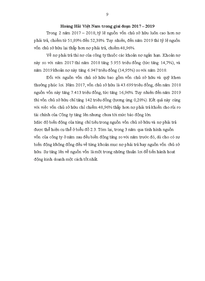 image for page Tình hình hoạt động kinh doanh của công ty