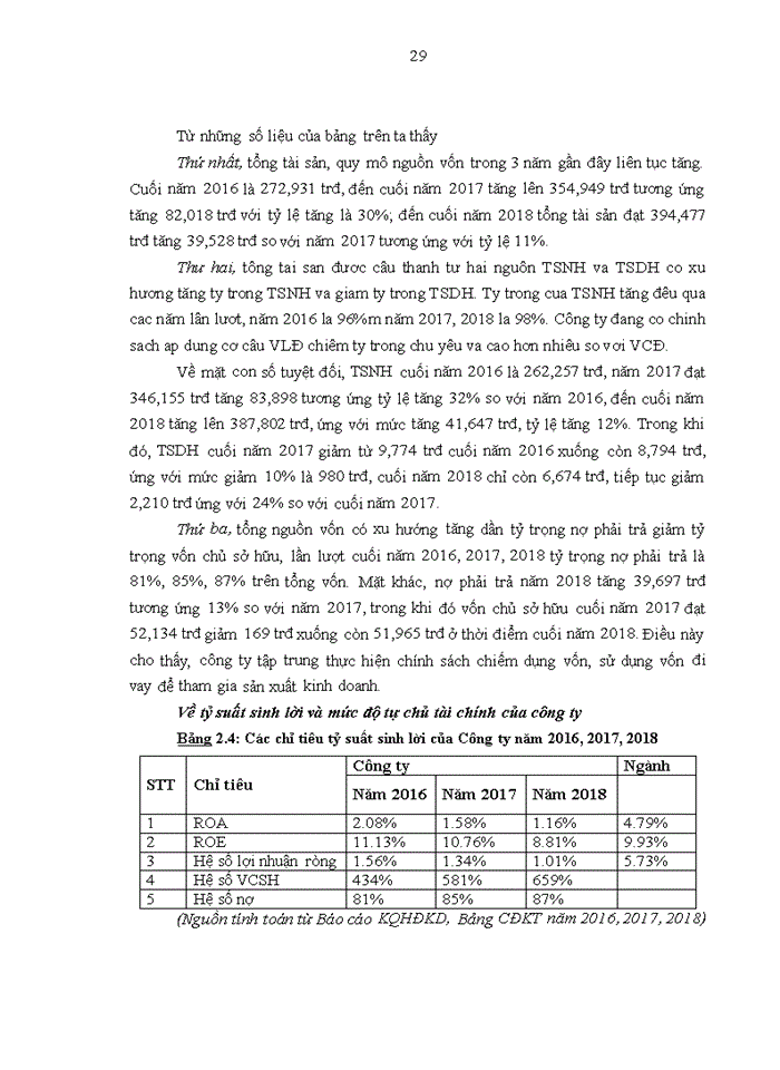 image for page Giải pháp nâng cao hiệu quả sử dụng vốn lưu động tại công ty cổ phần kỹ thuật công trình Việt Nam