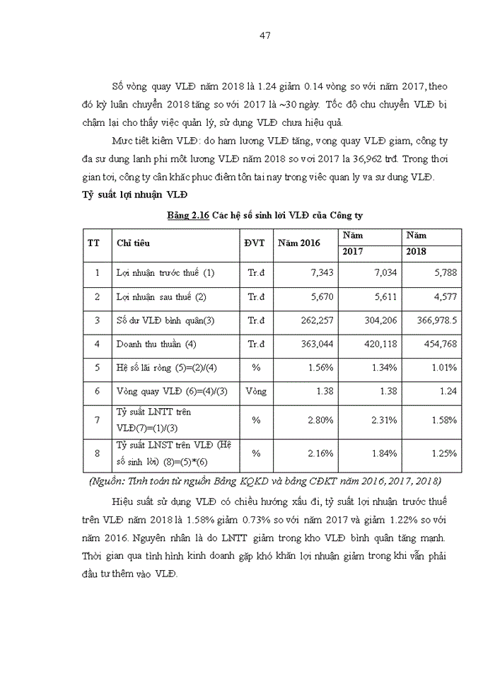 image for page Giải pháp nâng cao hiệu quả sử dụng vốn lưu động tại công ty cổ phần kỹ thuật công trình Việt Nam
