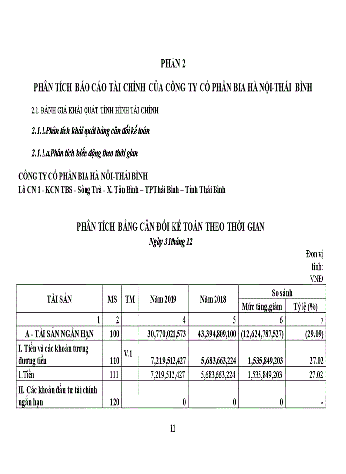 image for page Báo cáo thực tập lập, đọc và phân tích báo cáo tài chính